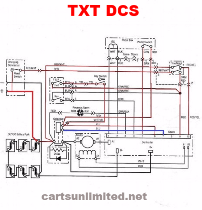 ezgo txt and curtis 1206 wiring diagram