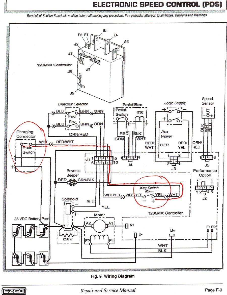 ezgo txt electric forward and reverse switch wiring diagram