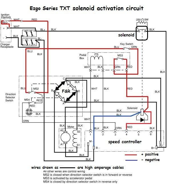 ezgo txt electric forward and reverse switch wiring diagram