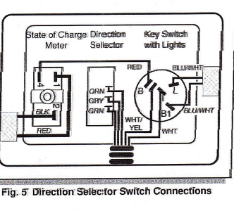 ezgo txt forward reverse switch wiring diagram