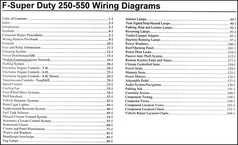 f super duty parkaid wiring diagram