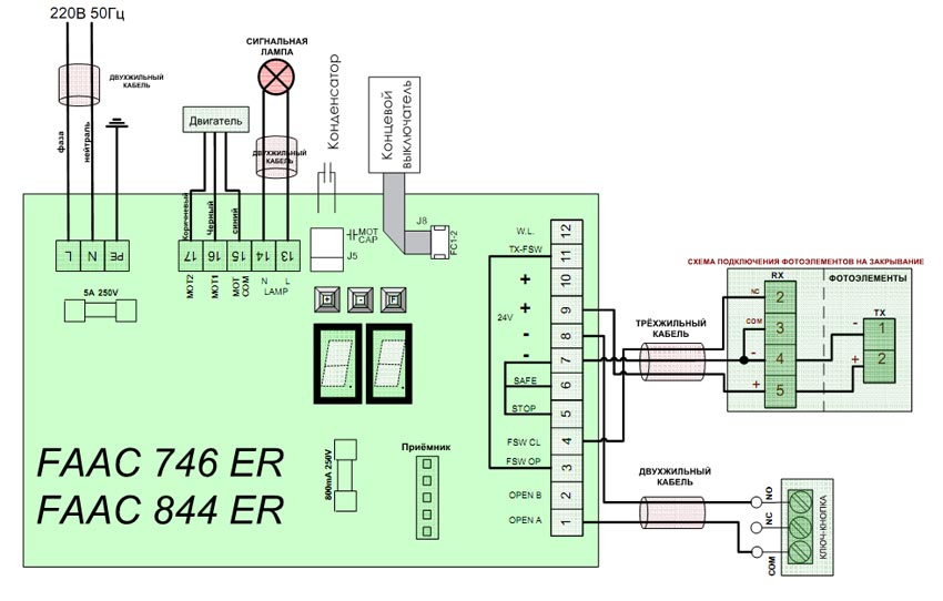 faac 770 wiring diagram