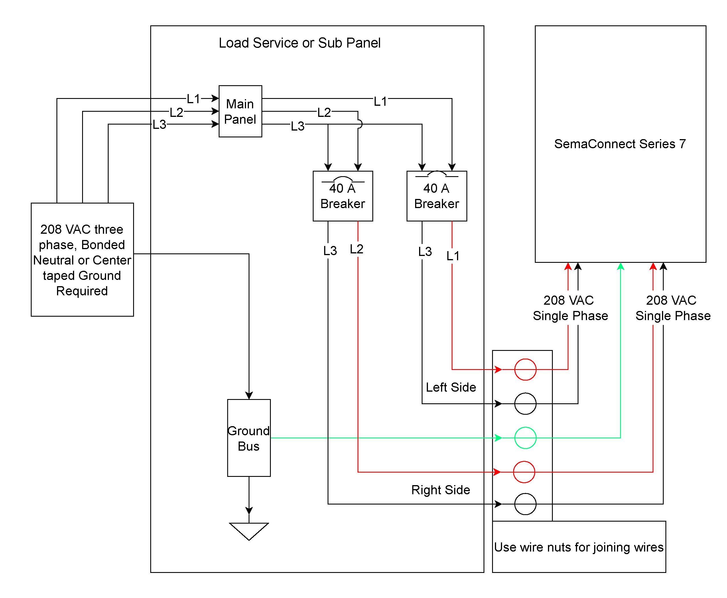 faac 770 wiring diagram