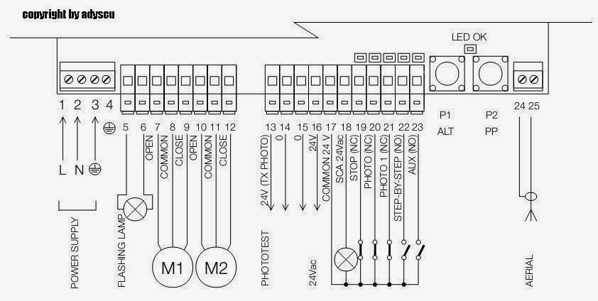 faac gate wiring diagram