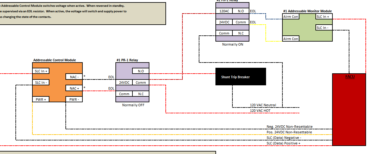 facp wiring diagram