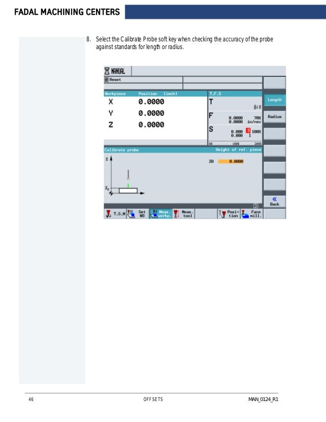 fadal ac 4020 feed pot override wiring diagram