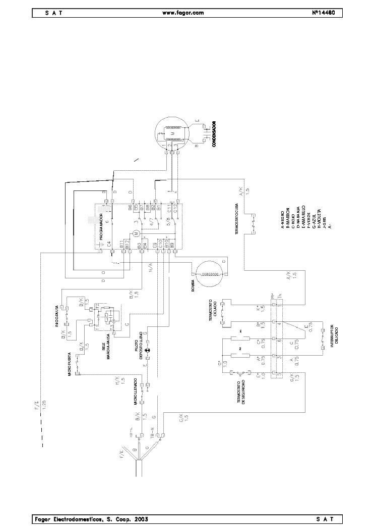 fagor wc-118tz wiring diagram