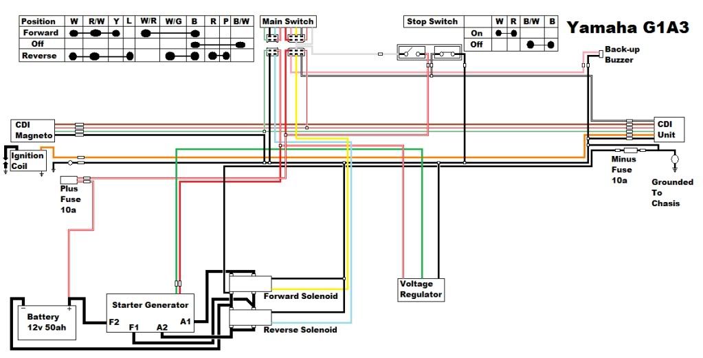 fairplay eve battery wiring diagram