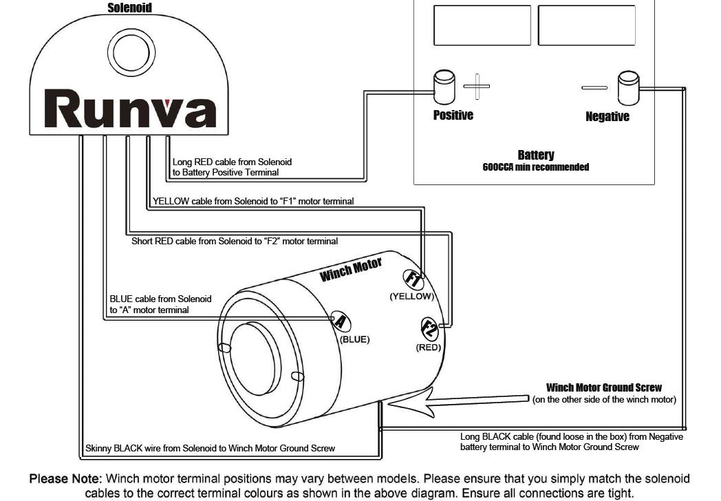 falcon 3500 atv winch wiring diagram