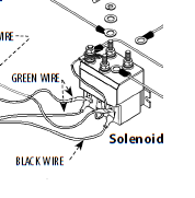 falcon 3500 atv winch wiring diagram