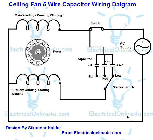 fan 14f0 wiring diagram capaciter