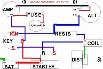 farmall 460 wiring diagram g1 alternator