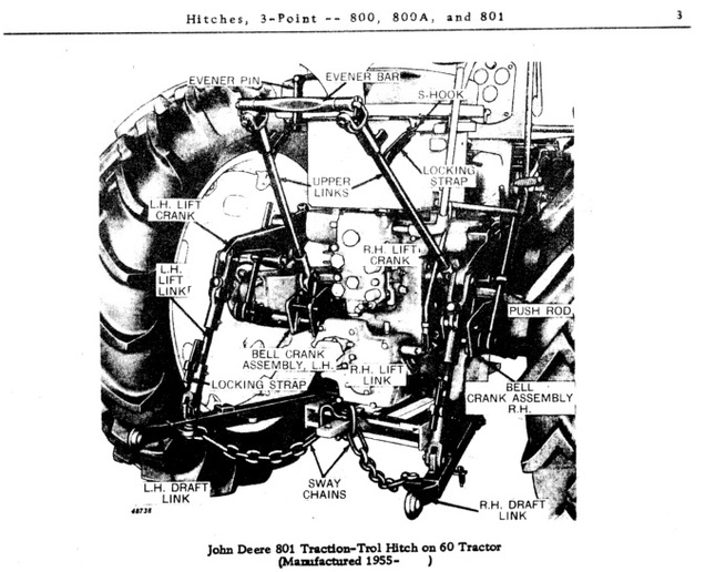 farmall a cultivator diagram