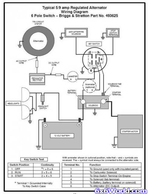 Diagram  Volvo C30 S40 V50 C70 2011 Electrical Wiring