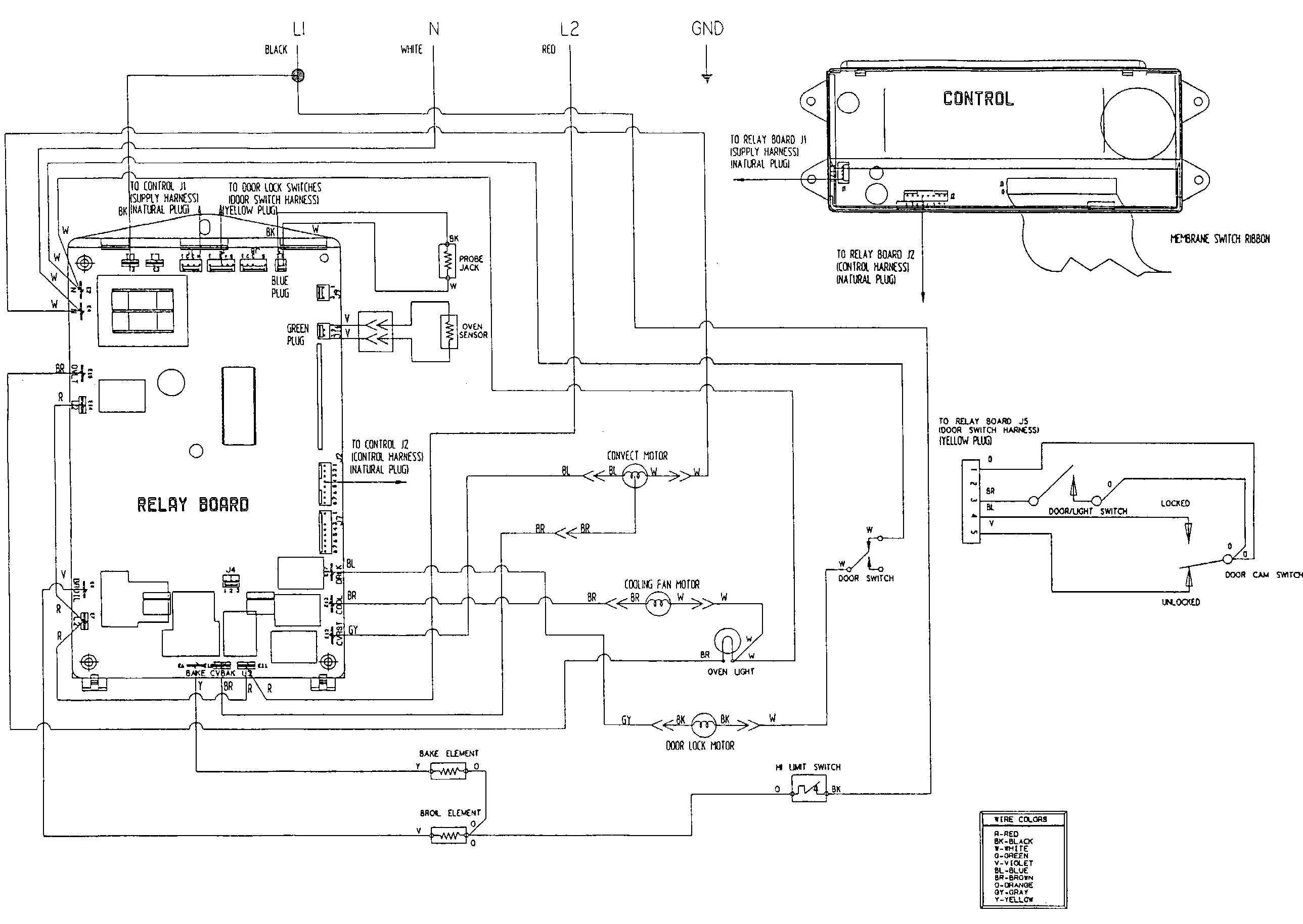 fast access 1200lswr wiring diagram