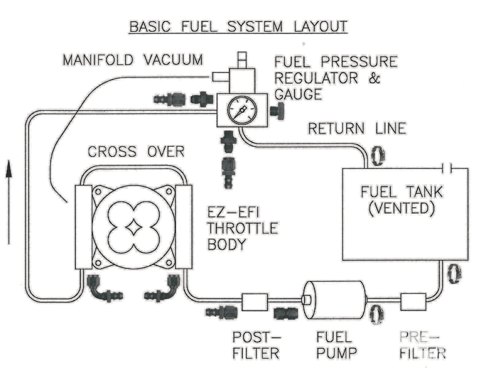 fast xri wiring diagram