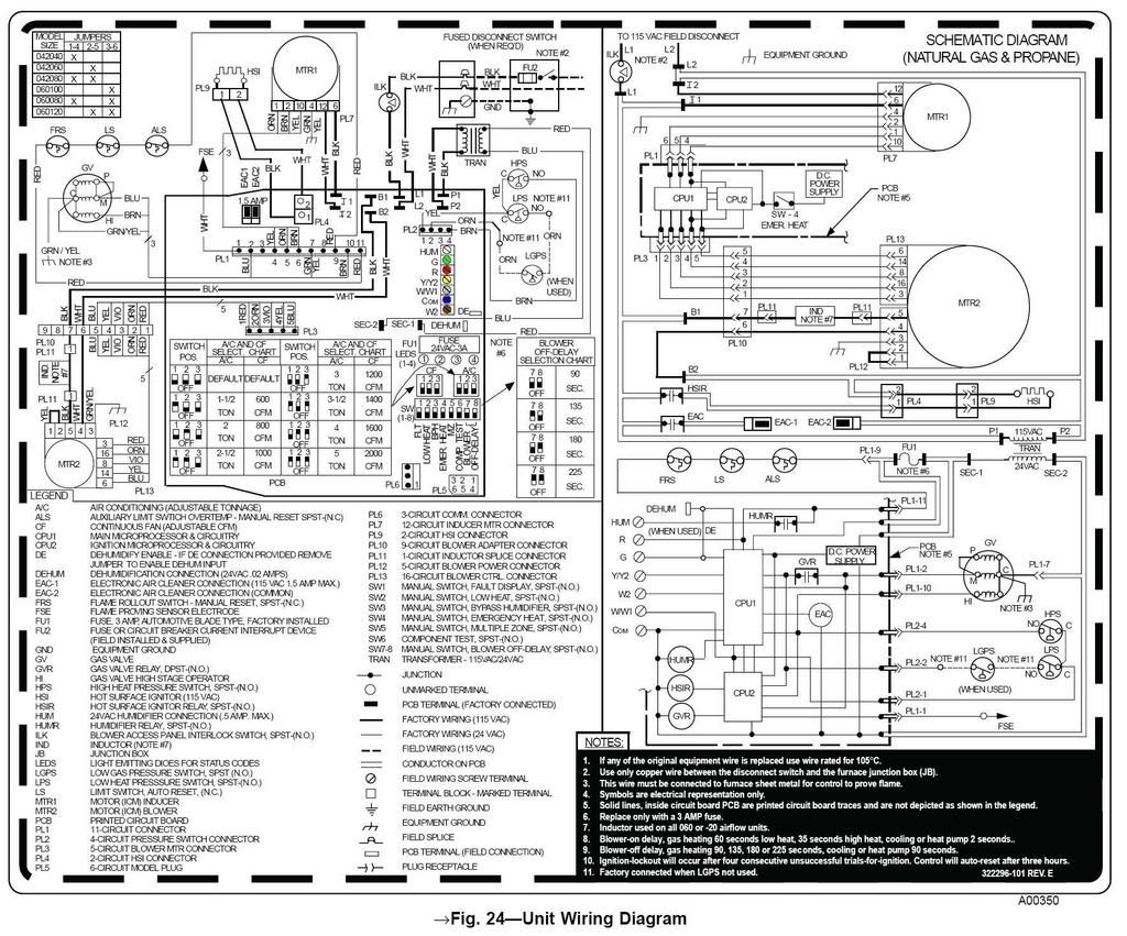 fb4anf024 wiring diagram