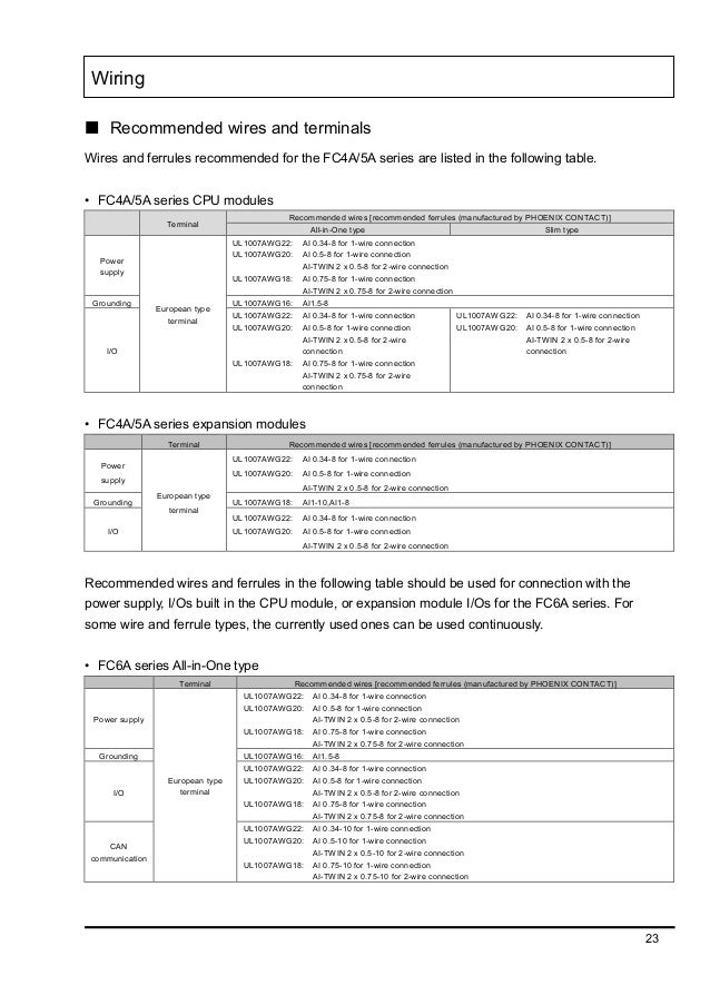 fc6a sif52 wiring diagram