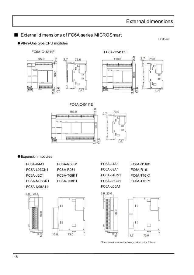 Fc6a Sif52 Wiring Diagram