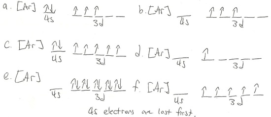 fe2+ orbital diagram