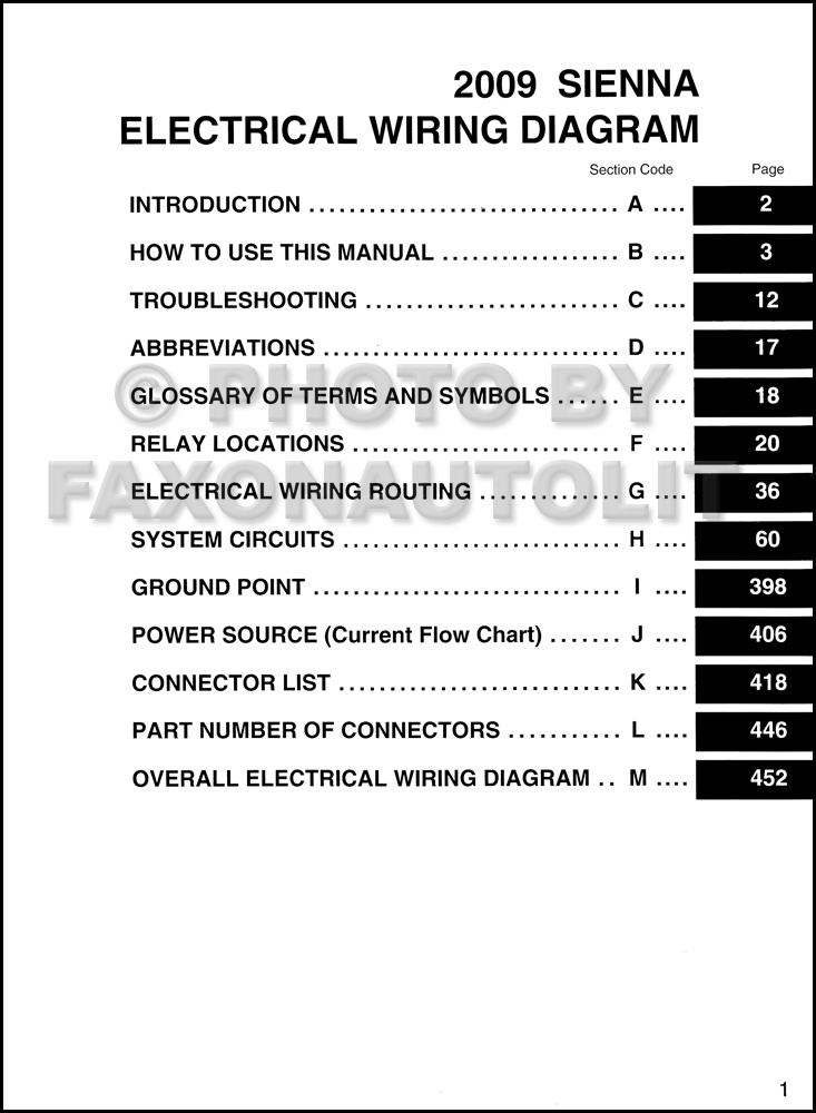 featherlite 8533 wiring diagram