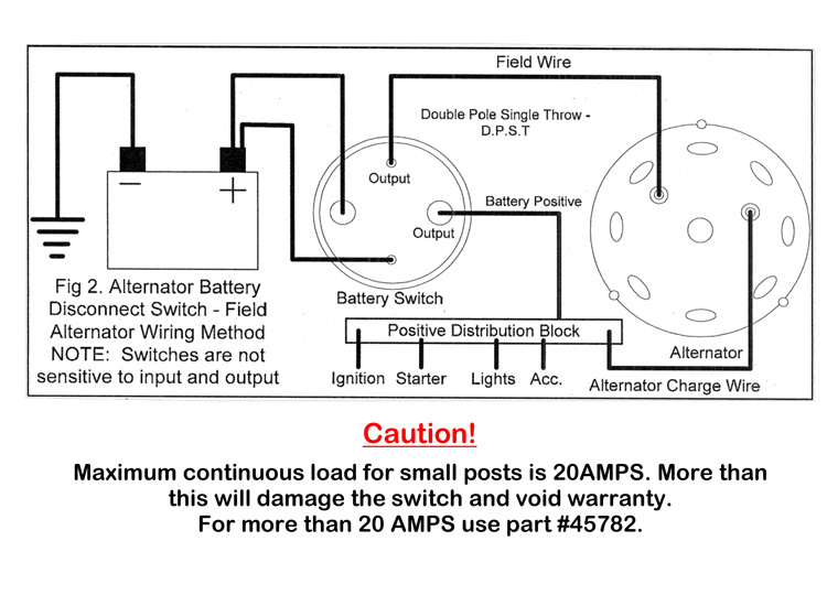 featherlite 8533 wiring diagram