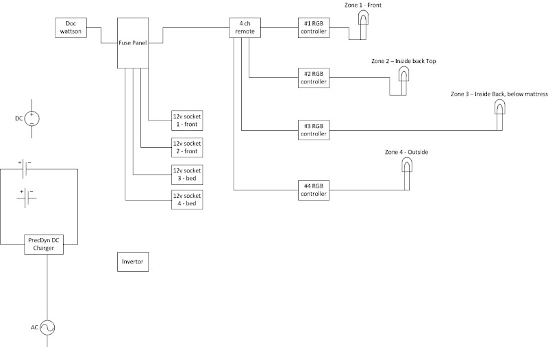featherlite 8533 wiring diagram