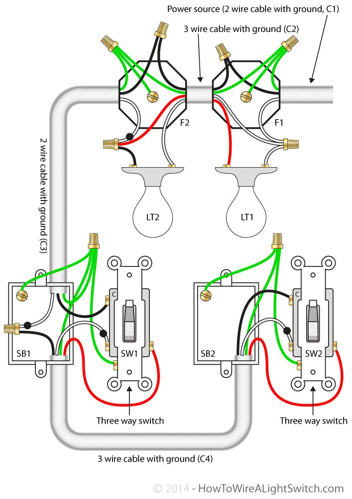 feit t48/41k/led/2 wiring diagram