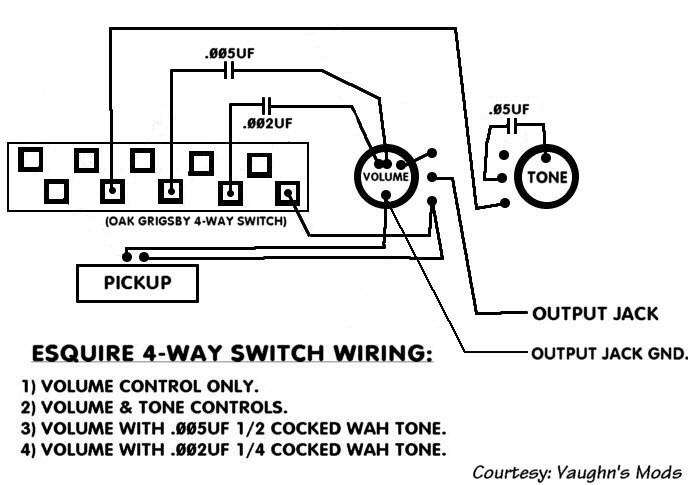 fender esquire wiring diagram original