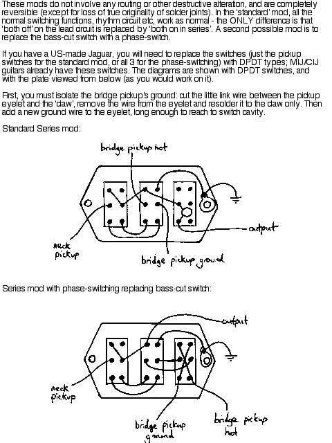 Fender Jagstang Wiring Diagram