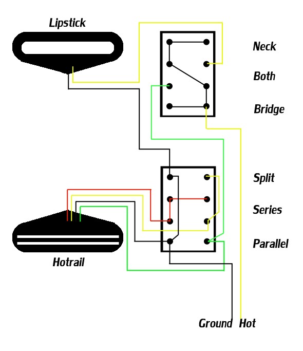 Fender Jagstang Wiring Diagram