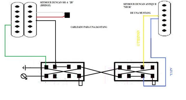 fender jagstang wiring diagram