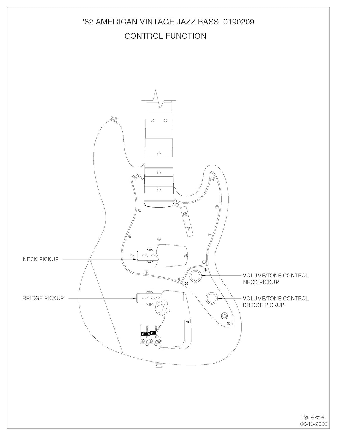 fender jazzmaster wiring diagram