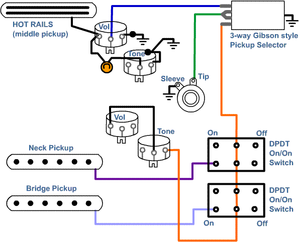 fender jazzmaster wiring diagram