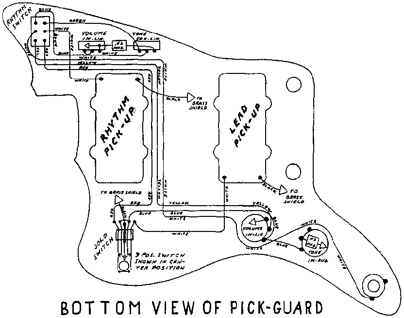 fender jazzmaster wiring diagram