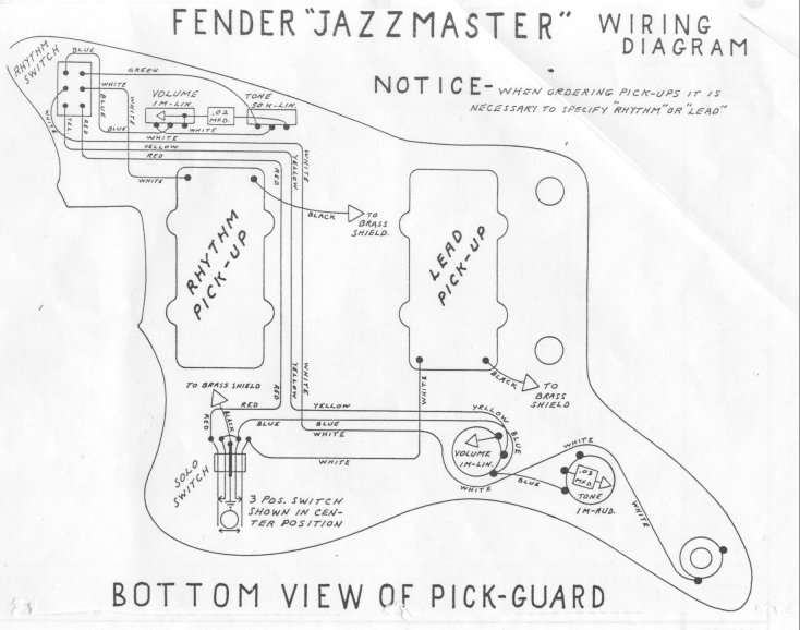 fender jazzmaster wiring diagram