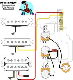 fender mark knopfler stratocaster wiring diagram