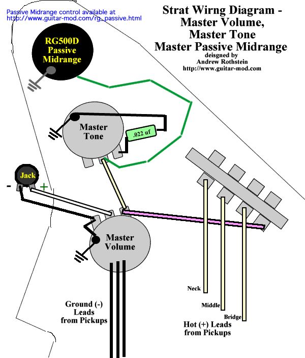 fender mid boost wiring diagram