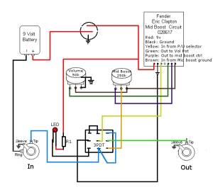 fender mid boost wiring diagram