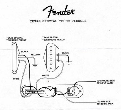 Fender N4 Pickups Wiring Diagram