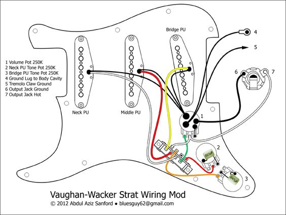 fender n4 pickups wiring diagram