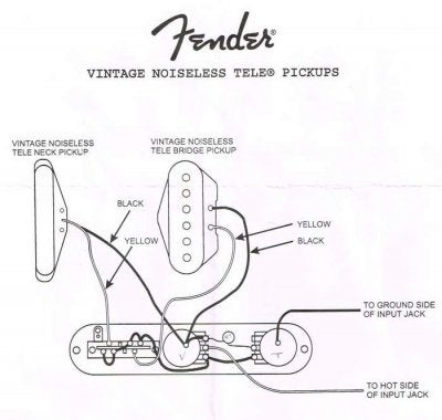 fender n4 pickups wiring diagram