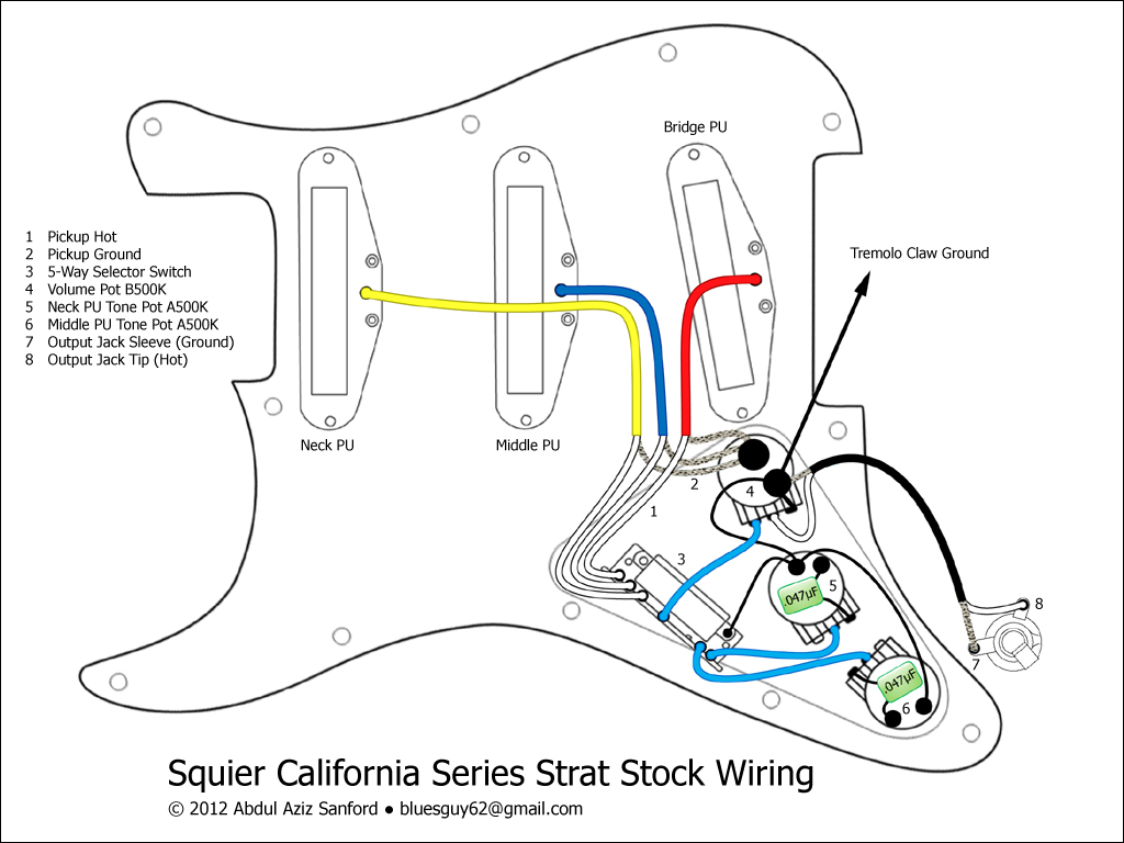 fender strat hh wiring diagram