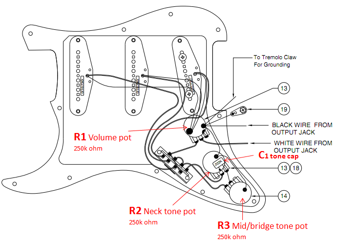 fender strat hss n3 s1 switch wiring diagram