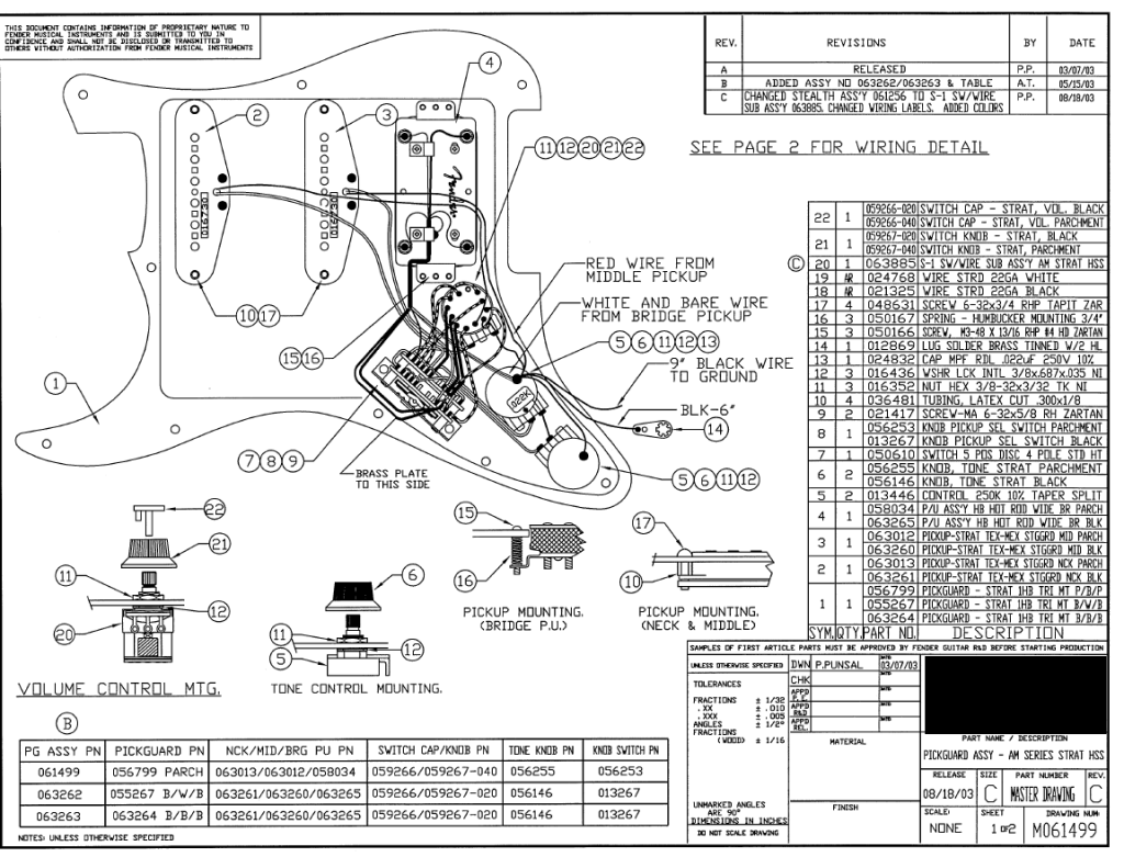 fender strat hss n3 s1 switch wiring diagram