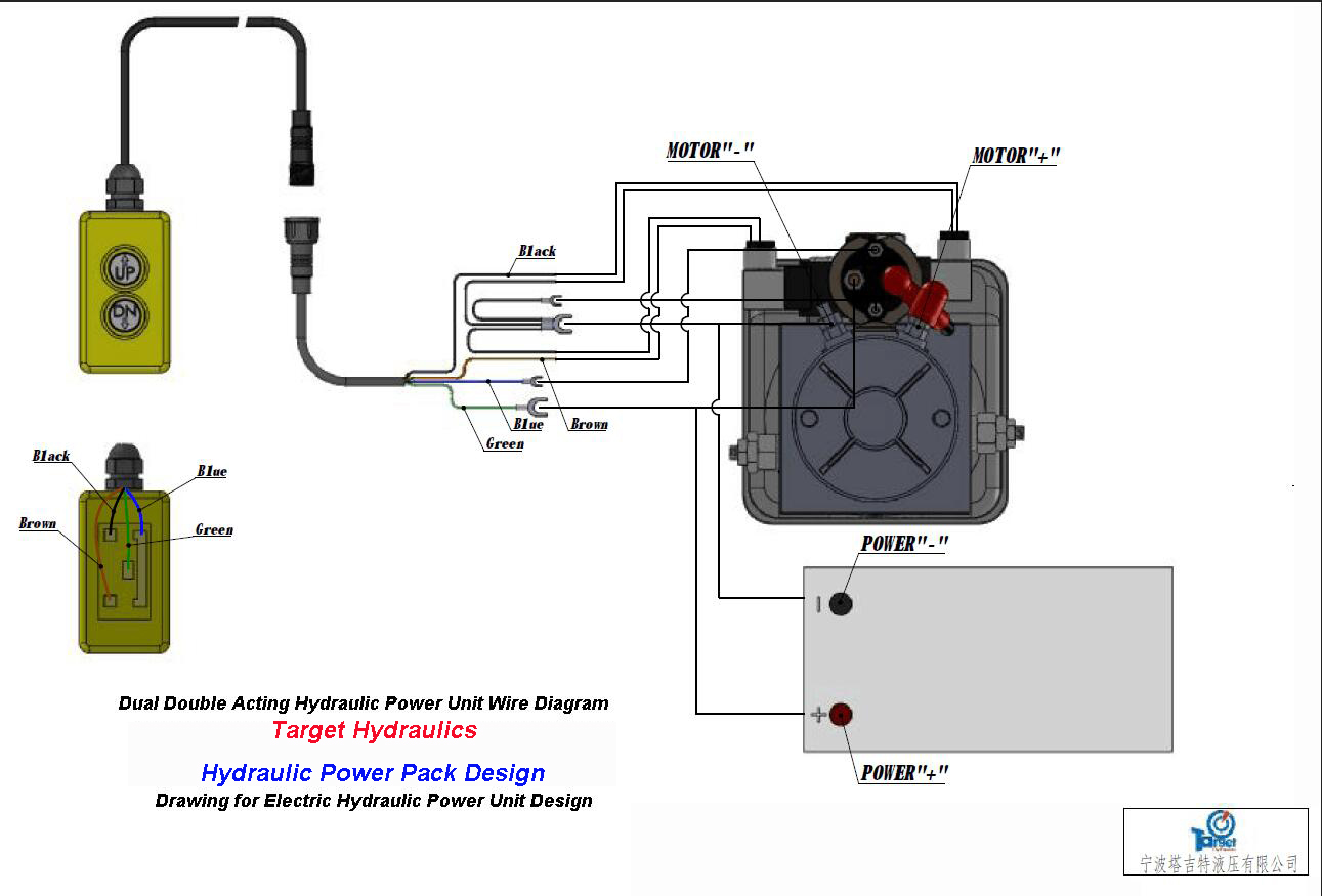 fenner hydraulic pumps parts diagram