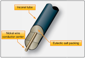 fenwal 05-31 wiring diagram