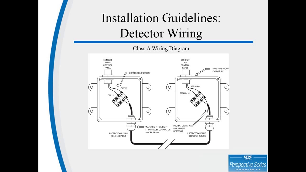 fenwal 05-31 wiring diagram