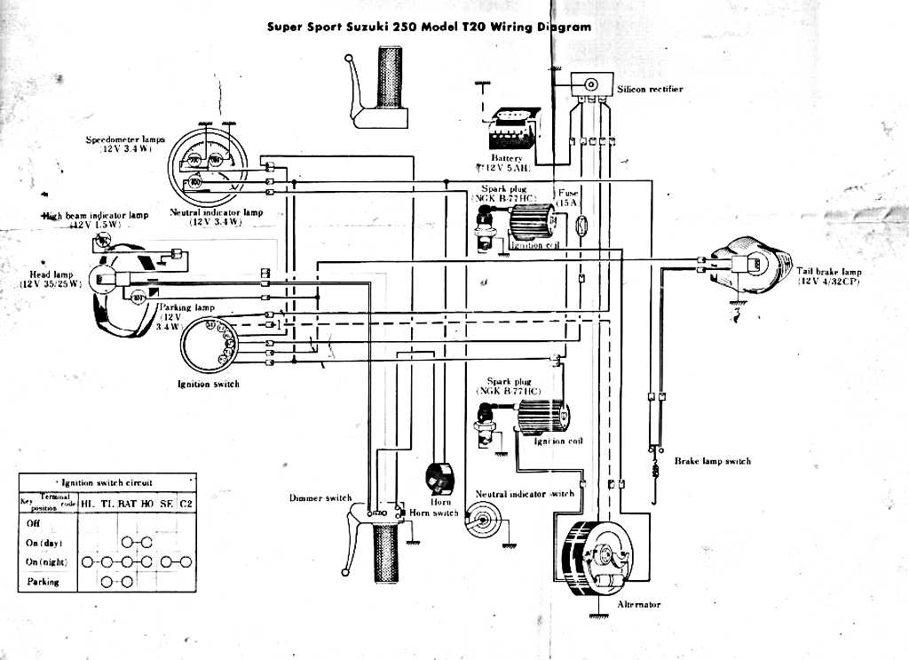 ferguson t20 wiring diagram