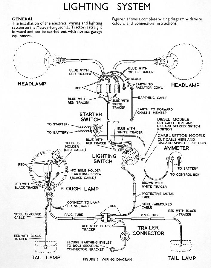 ferguson t20 wiring diagram